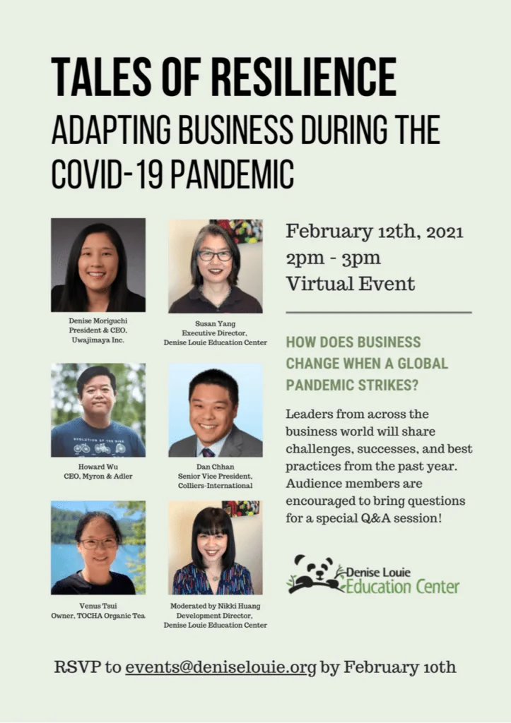 Tales of Resilience: Adapting Business during the Covid-19 Pandemic